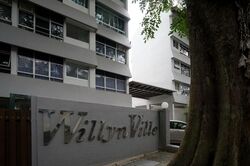 Willyn Ville (D10), Apartment #423961051